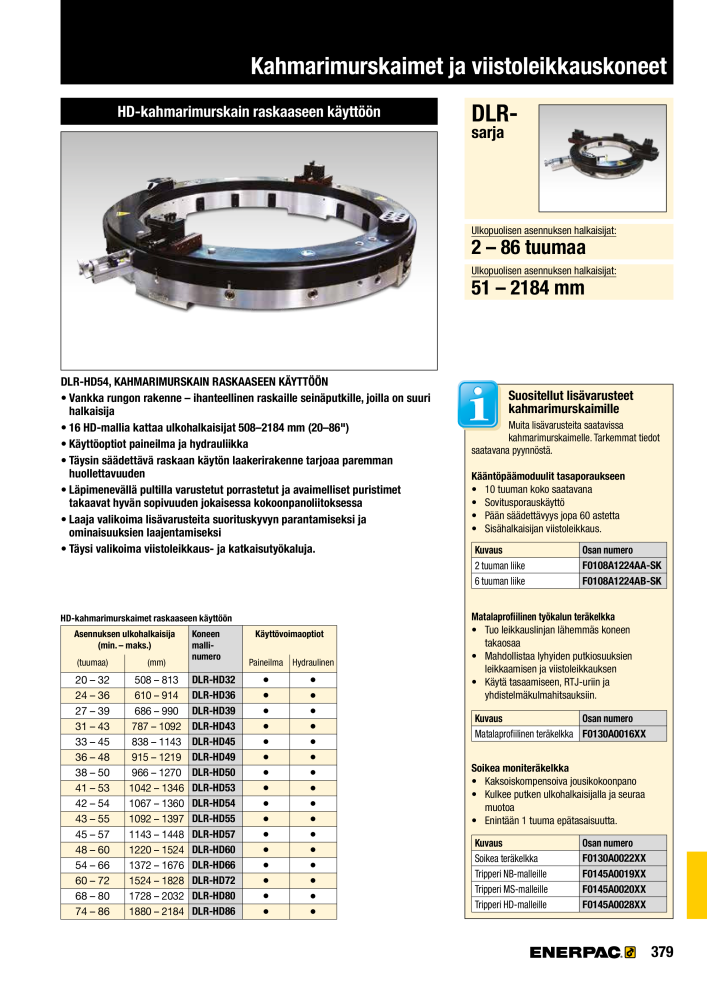 ENERPAC - TEOLLISUUSTYÖKALUT NEJ.: 21056 - Sida 381