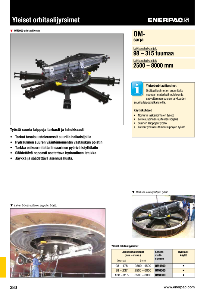 ENERPAC - TEOLLISUUSTYÖKALUT NR.: 21056 - Pagina 382