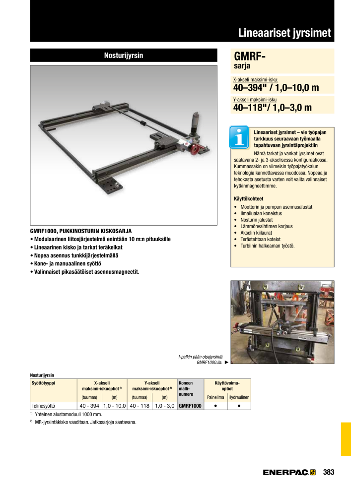 ENERPAC - TEOLLISUUSTYÖKALUT n.: 21056 - Pagina 385