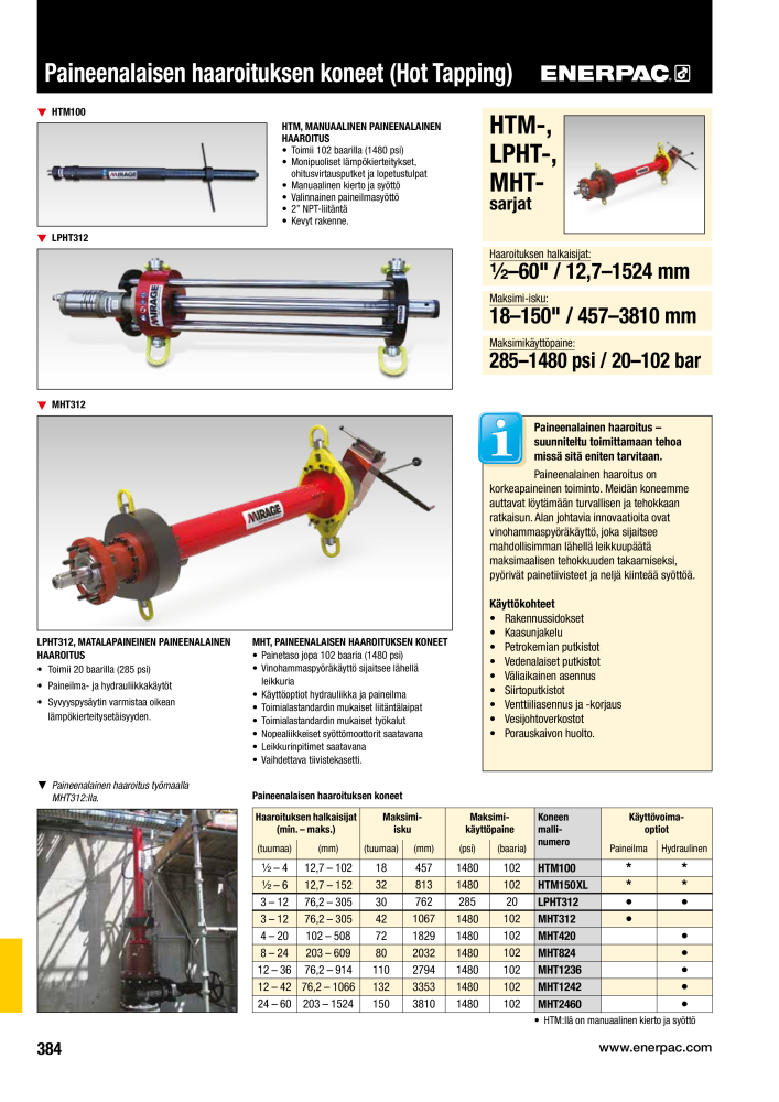 ENERPAC - TEOLLISUUSTYÖKALUT n.: 21056 - Pagina 386