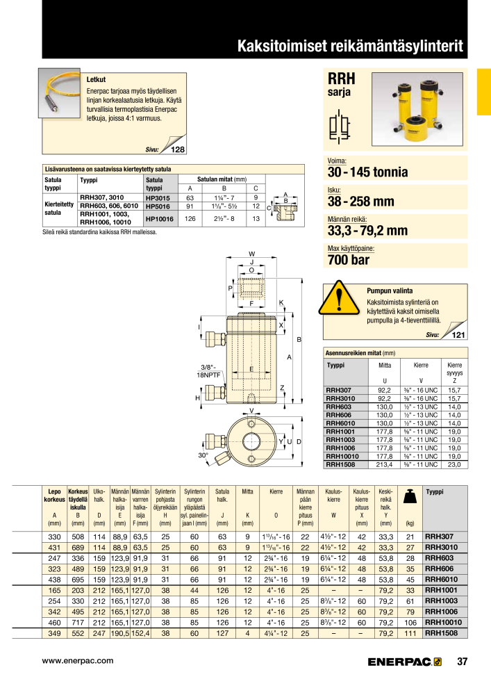 ENERPAC - TEOLLISUUSTYÖKALUT NR.: 21056 - Pagina 39