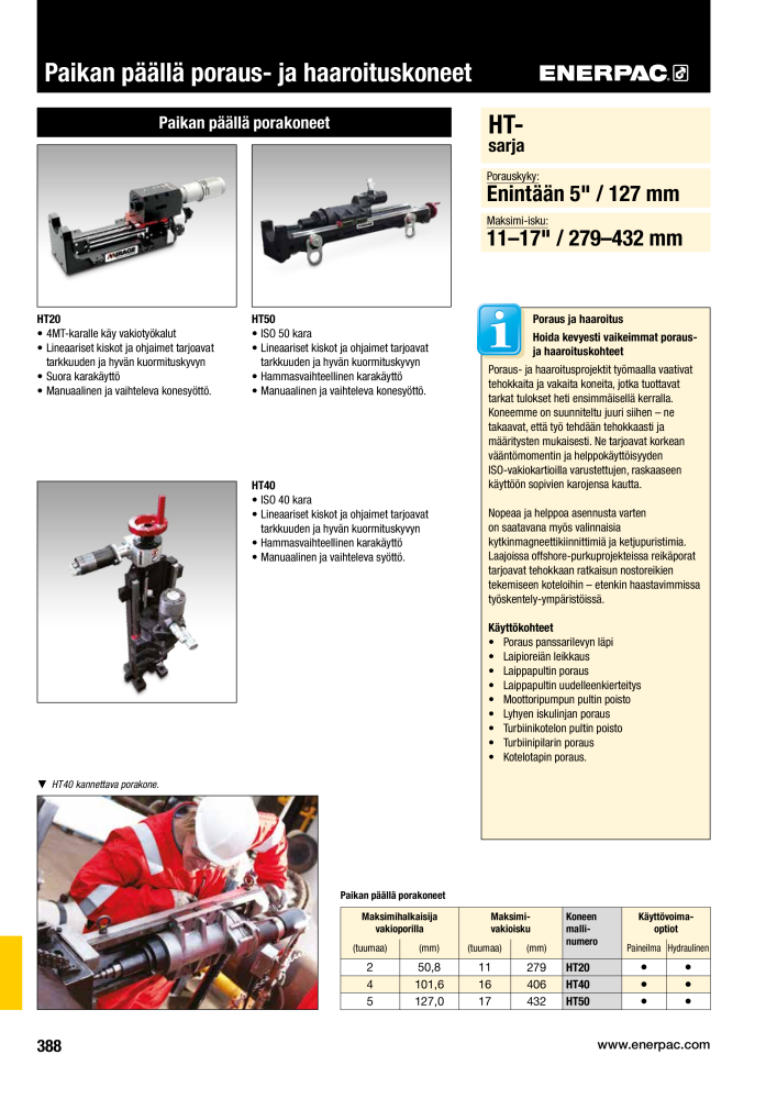 ENERPAC - TEOLLISUUSTYÖKALUT n.: 21056 - Pagina 390