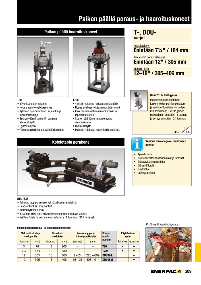 ENERPAC - TEOLLISUUSTYÖKALUT NEJ.: 21056 - Sida 391