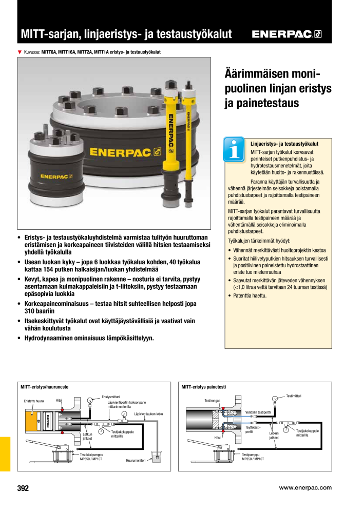 ENERPAC - TEOLLISUUSTYÖKALUT n.: 21056 - Pagina 394