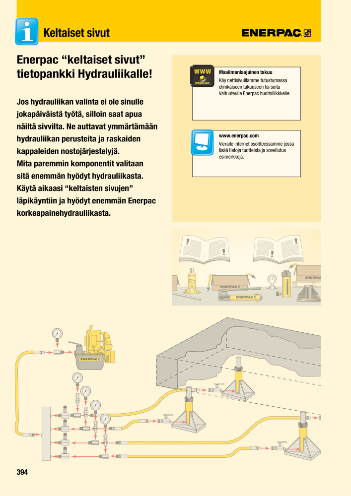 ENERPAC - TEOLLISUUSTYÖKALUT Nº: 21056 - Página 396