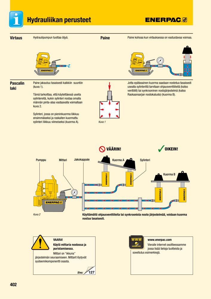 ENERPAC - TEOLLISUUSTYÖKALUT n.: 21056 - Pagina 404