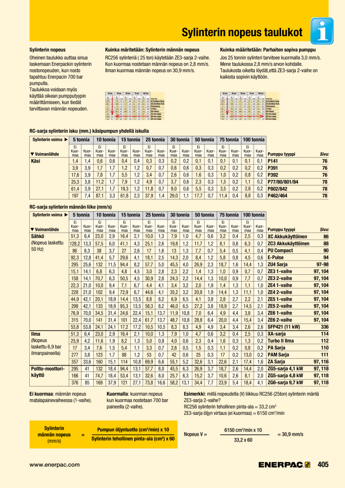 ENERPAC - TEOLLISUUSTYÖKALUT Nº: 21056 - Página 407