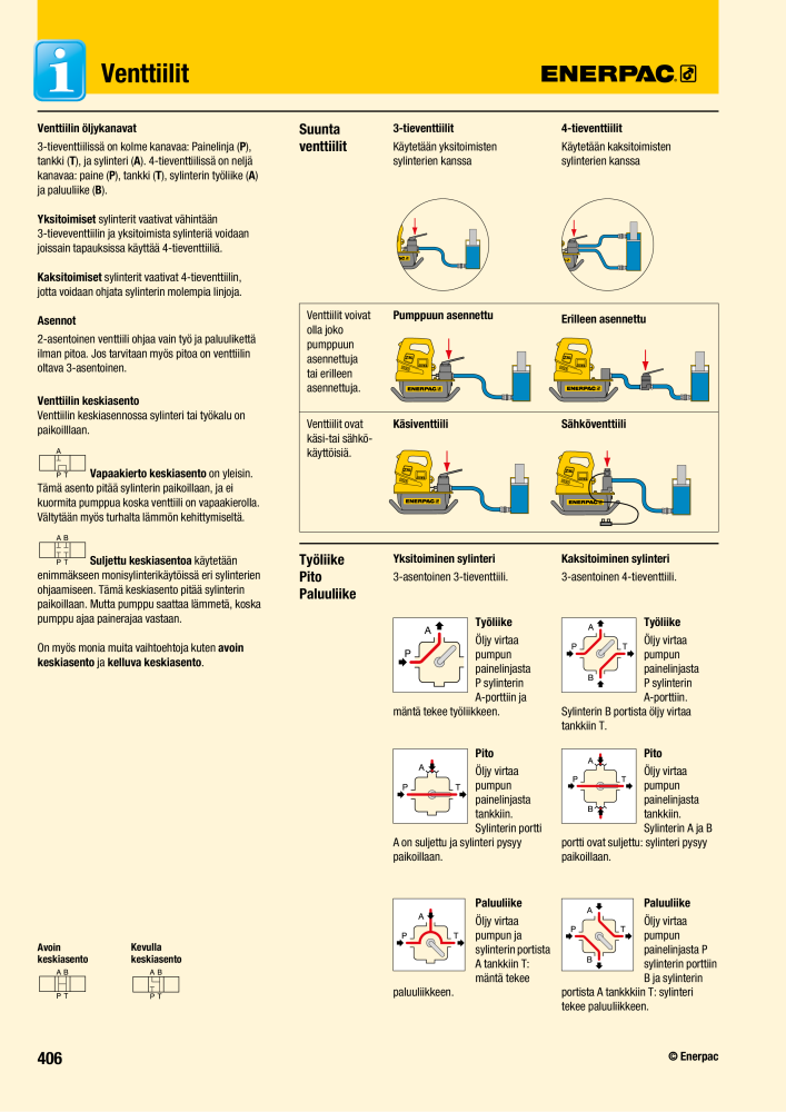 ENERPAC - TEOLLISUUSTYÖKALUT n.: 21056 - Pagina 408