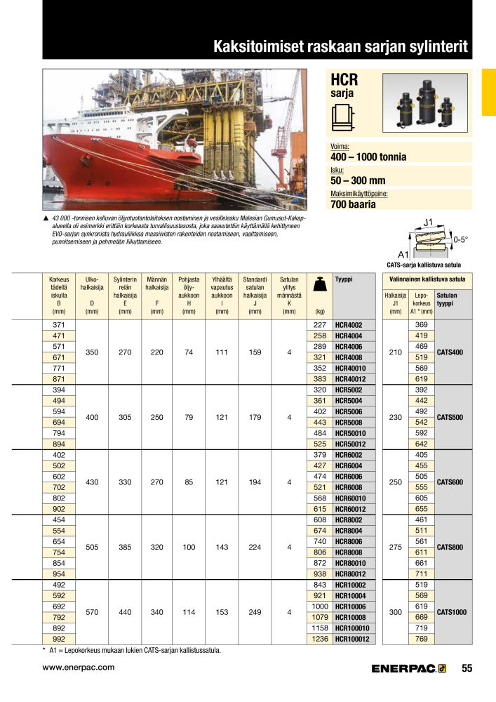 ENERPAC - TEOLLISUUSTYÖKALUT n.: 21056 - Pagina 57