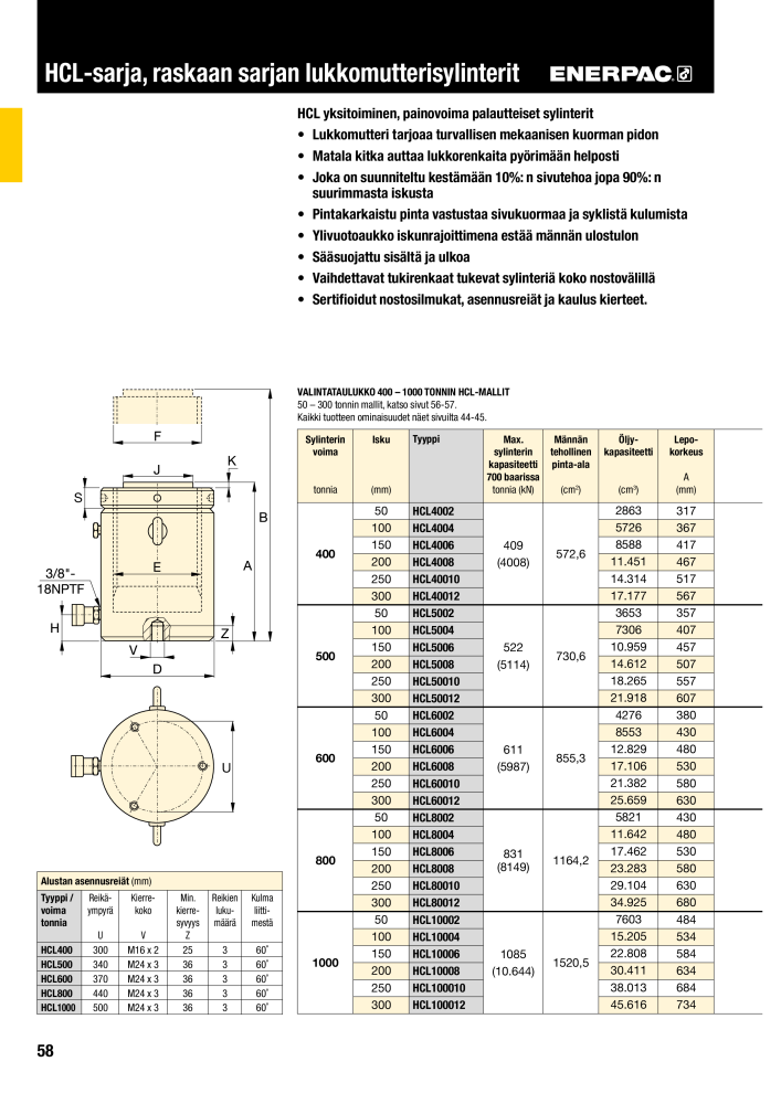 ENERPAC - TEOLLISUUSTYÖKALUT NEJ.: 21056 - Sida 60