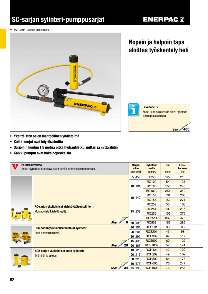 ENERPAC - TEOLLISUUSTYÖKALUT NR.: 21056 - Pagina 64