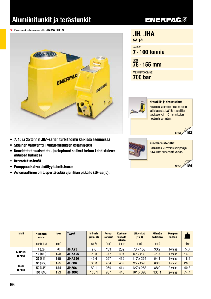 ENERPAC - TEOLLISUUSTYÖKALUT Nº: 21056 - Página 68