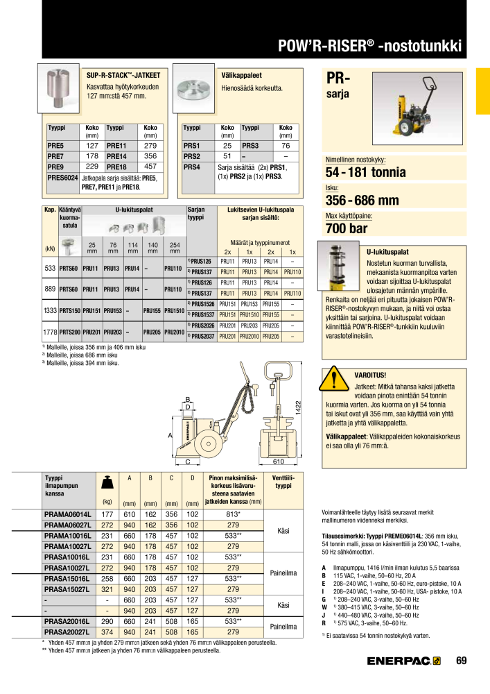 ENERPAC - TEOLLISUUSTYÖKALUT NR.: 21056 - Pagina 71