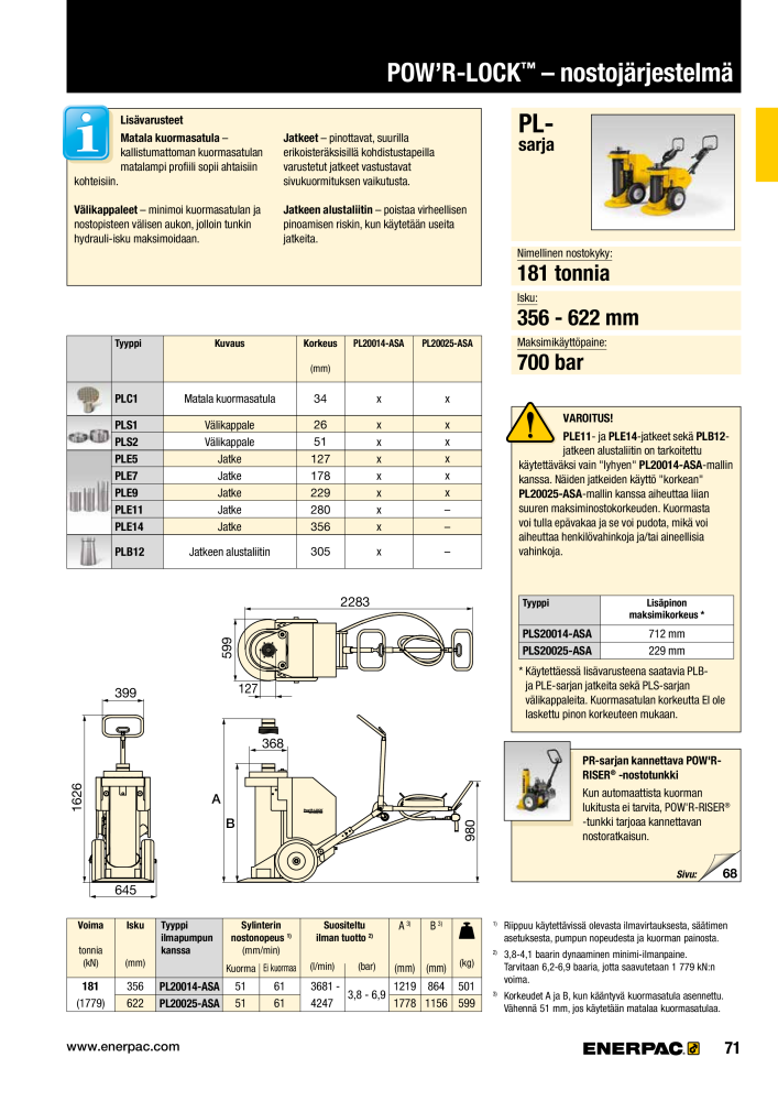 ENERPAC - TEOLLISUUSTYÖKALUT n.: 21056 - Pagina 73