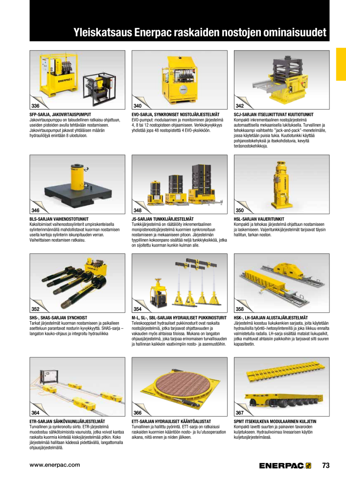 ENERPAC - TEOLLISUUSTYÖKALUT NEJ.: 21056 - Sida 75