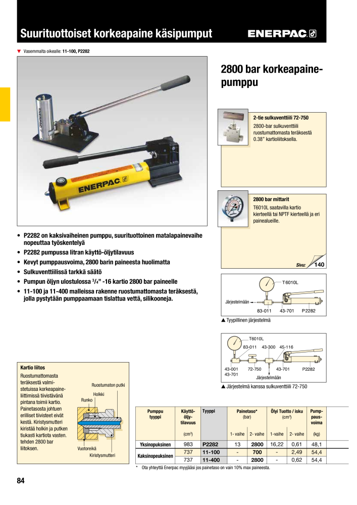 ENERPAC - TEOLLISUUSTYÖKALUT NO.: 21056 - Page 86