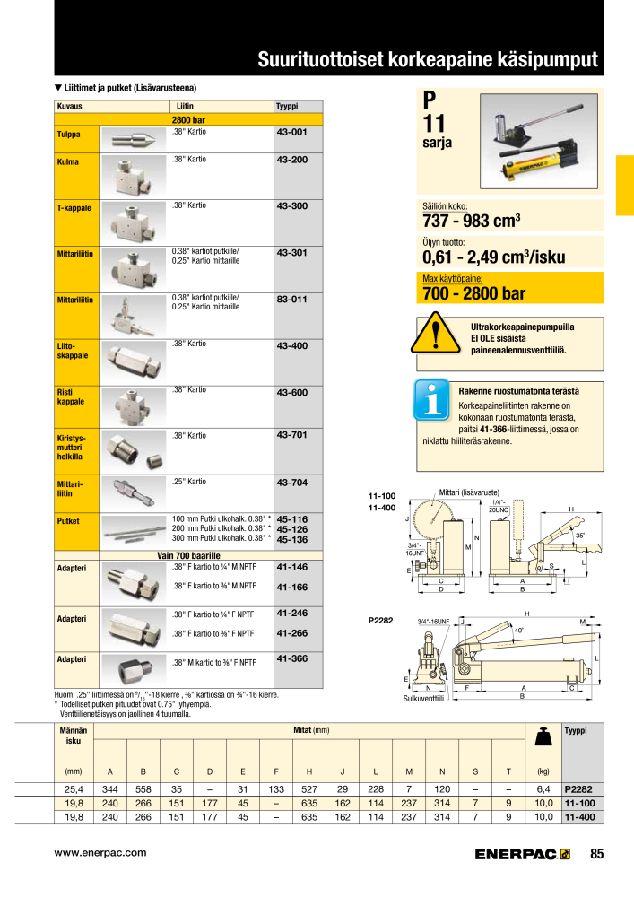 ENERPAC - TEOLLISUUSTYÖKALUT Nb. : 21056 - Page 87