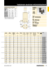 ENERPAC - TEOLLISUUSTYÖKALUT n.: 21056 Pagina 19