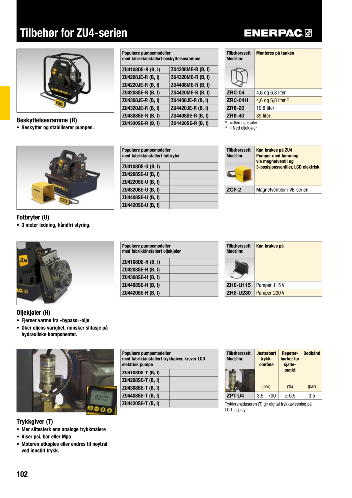 ENERPAC - INDUSTRIVERKTØY Č. 21058 - Strana 104