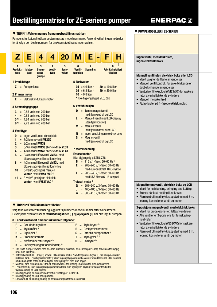 ENERPAC - INDUSTRIVERKTØY NEJ.: 21058 - Sida 108