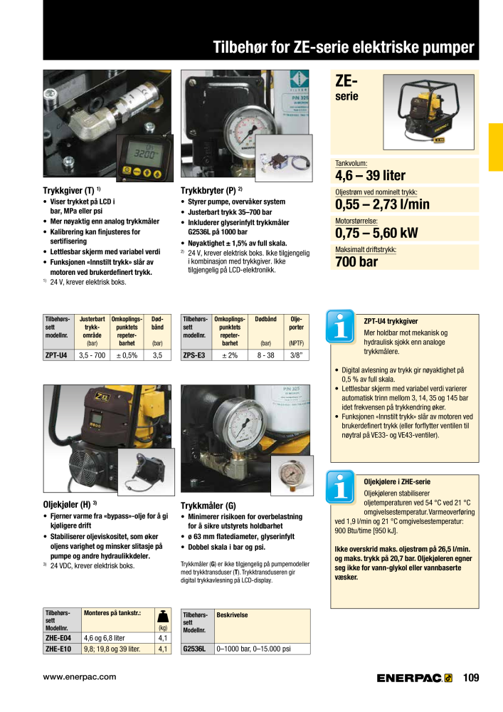 ENERPAC - INDUSTRIVERKTØY Nb. : 21058 - Page 111