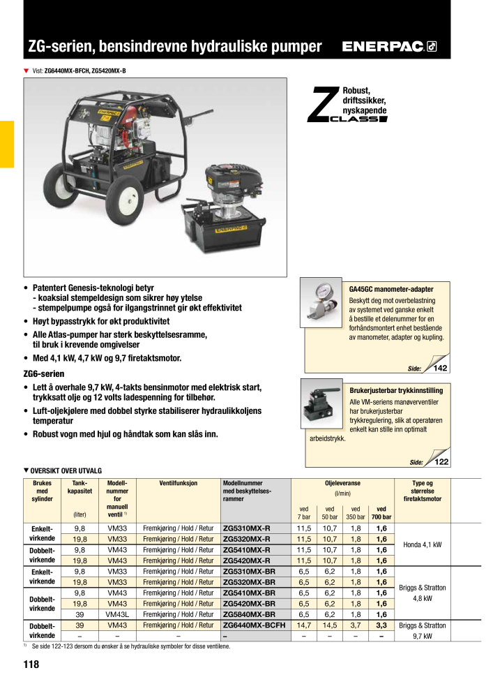 ENERPAC - INDUSTRIVERKTØY NEJ.: 21058 - Sida 120