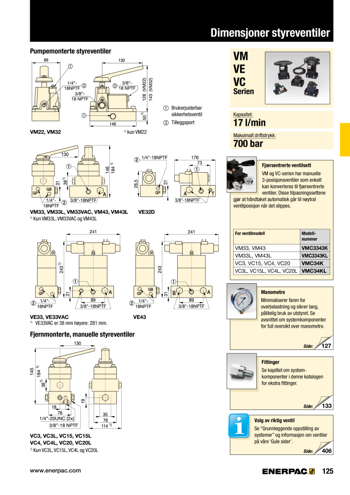 ENERPAC - INDUSTRIVERKTØY NR.: 21058 - Pagina 127