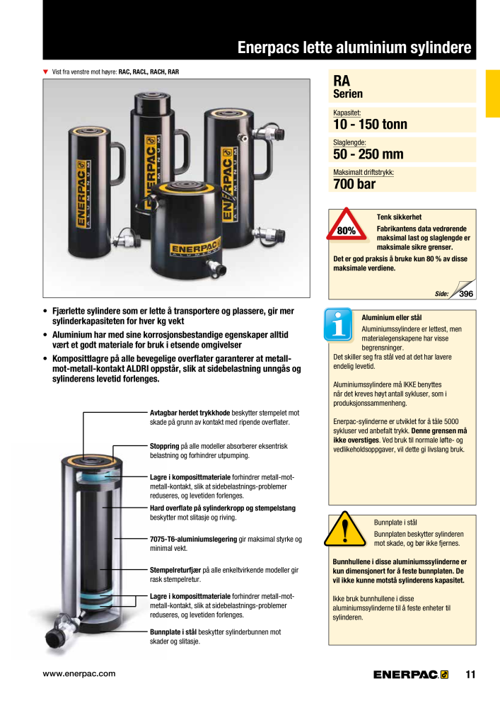 ENERPAC - INDUSTRIVERKTØY NR.: 21058 - Pagina 13