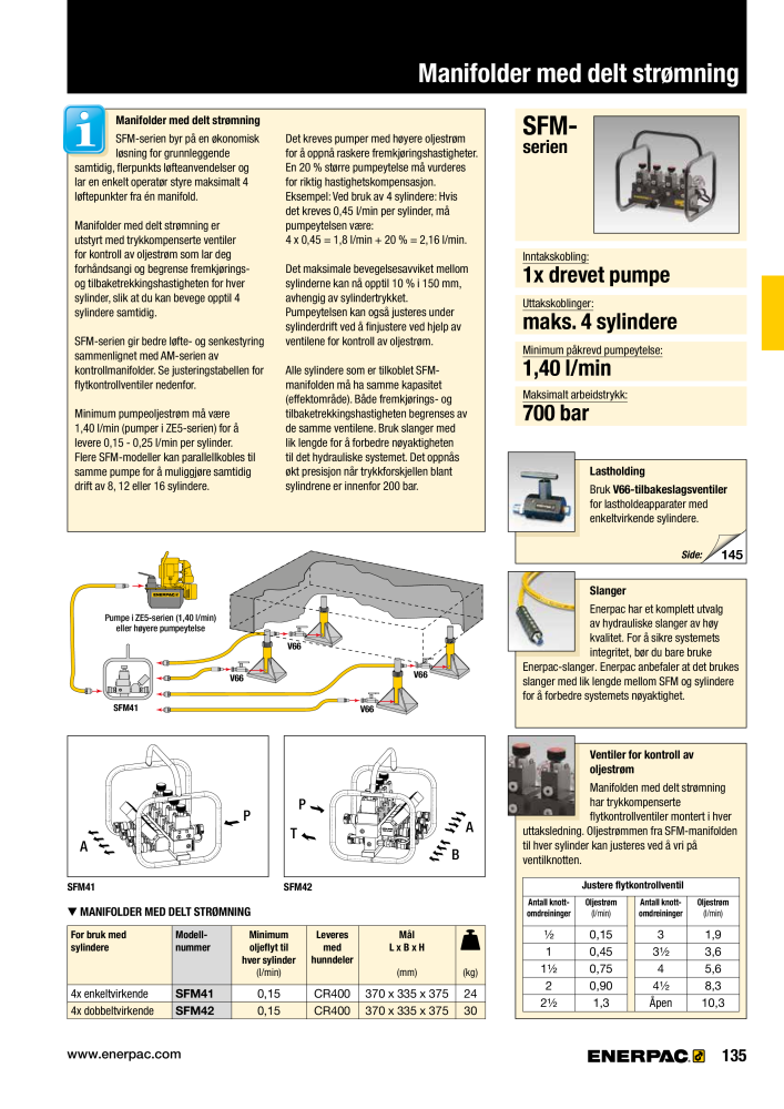 ENERPAC - INDUSTRIVERKTØY NR.: 21058 - Strona 137