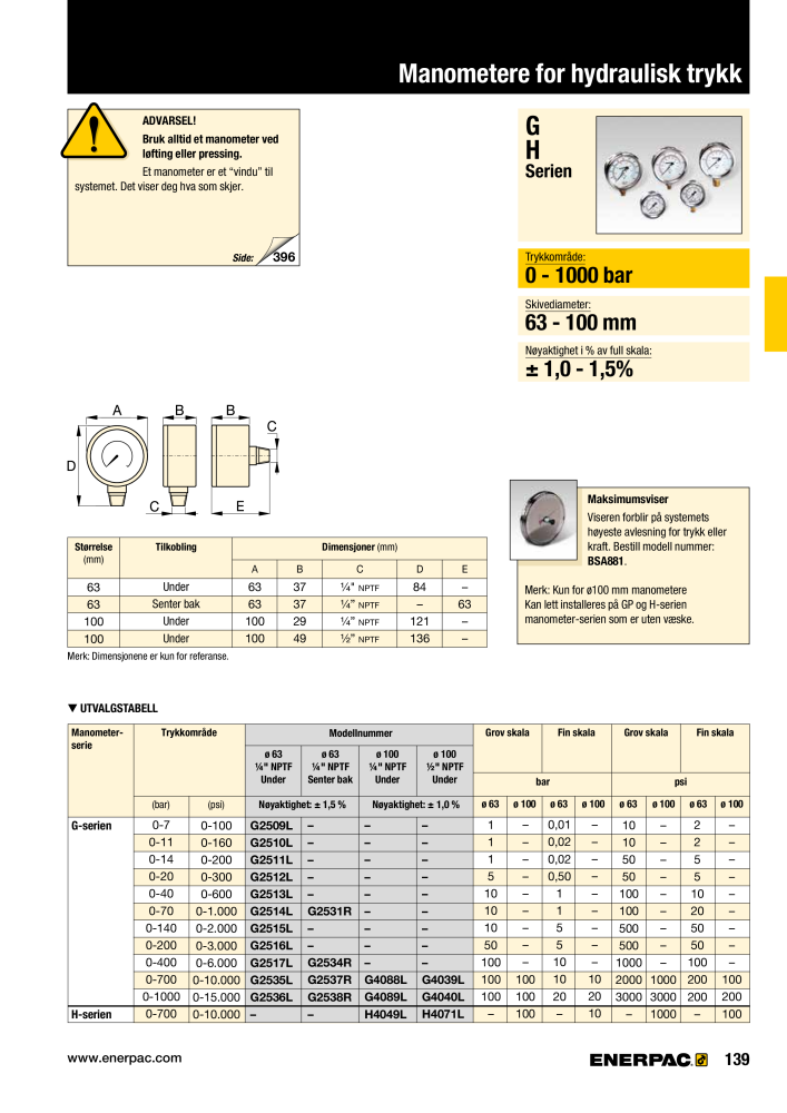 ENERPAC - INDUSTRIVERKTØY NEJ.: 21058 - Sida 141