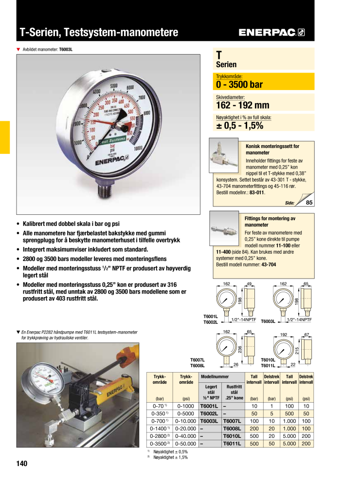 ENERPAC - INDUSTRIVERKTØY NR.: 21058 - Pagina 142