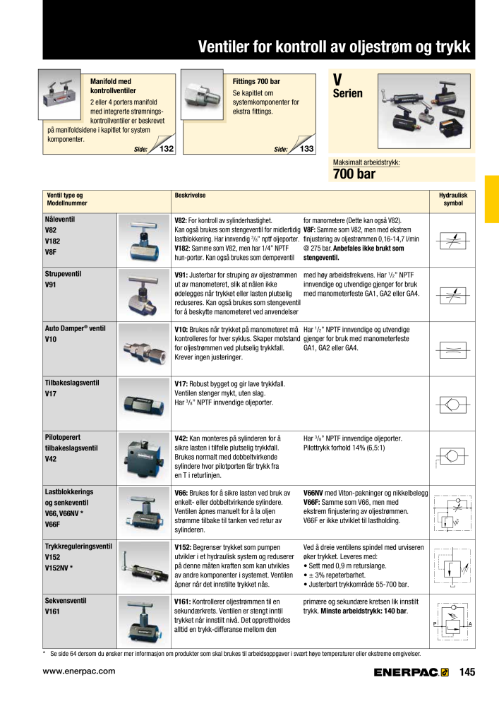 ENERPAC - INDUSTRIVERKTØY NR.: 21058 - Pagina 147