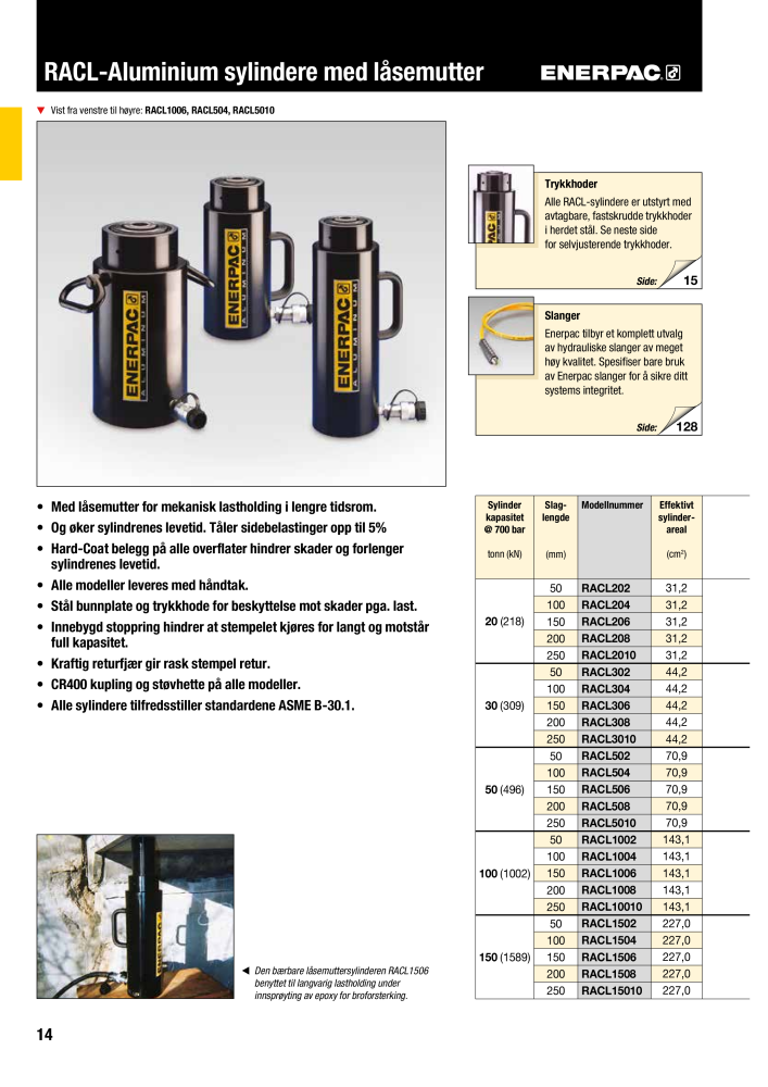 ENERPAC - INDUSTRIVERKTØY NR.: 21058 - Pagina 16