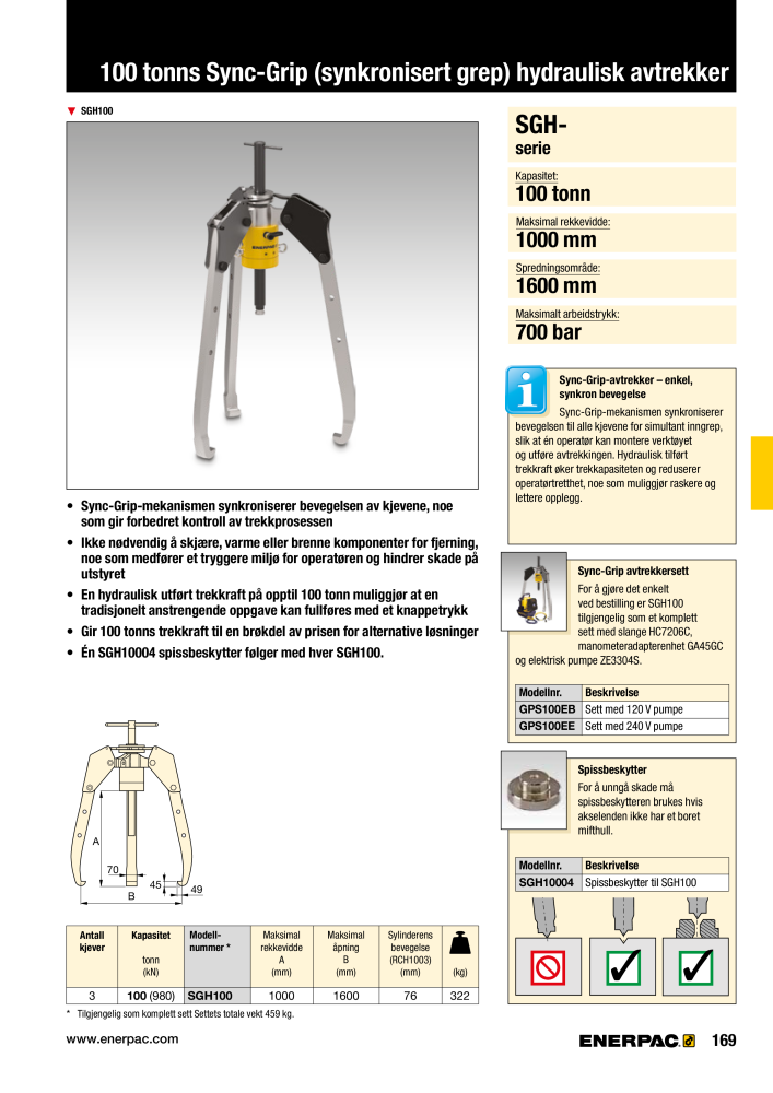 ENERPAC - INDUSTRIVERKTØY NEJ.: 21058 - Sida 171