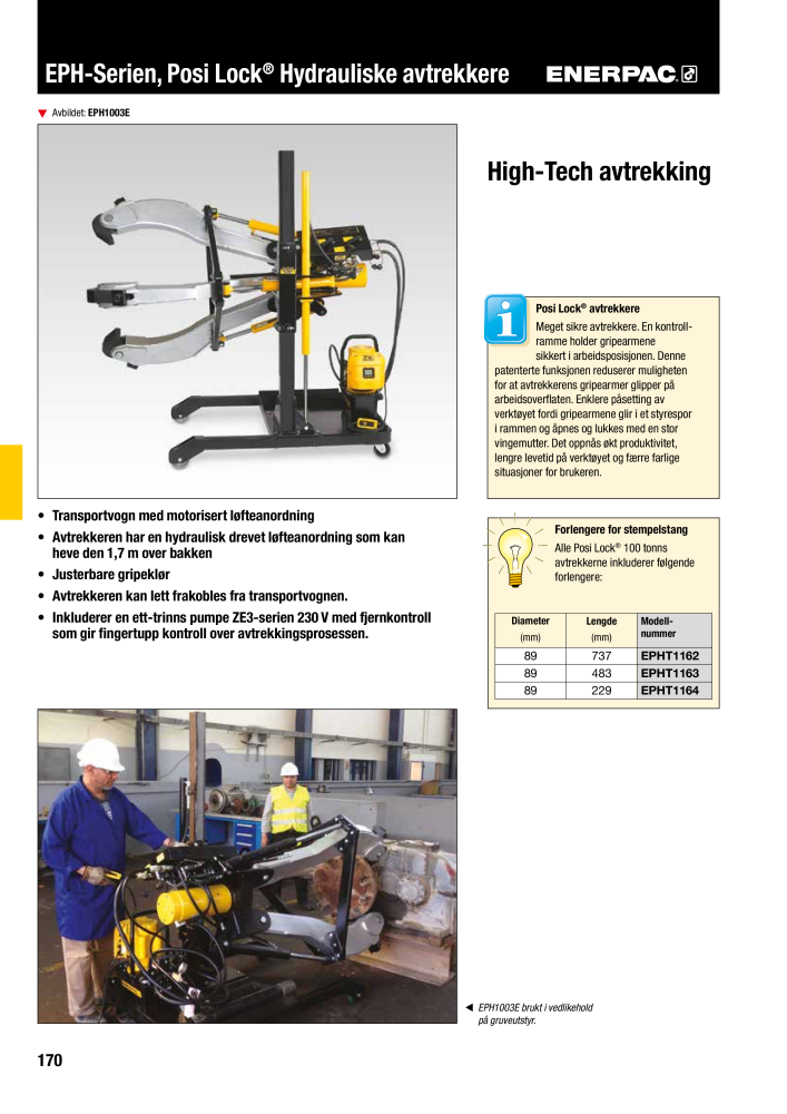 ENERPAC - INDUSTRIVERKTØY NR.: 21058 - Pagina 172