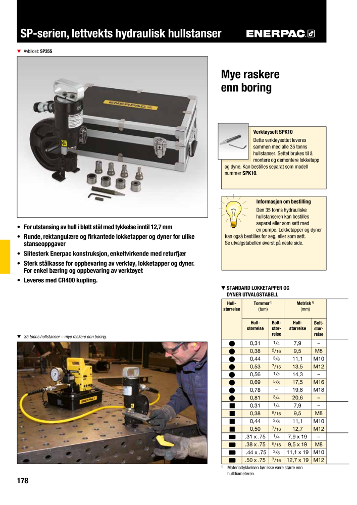 ENERPAC - INDUSTRIVERKTØY NEJ.: 21058 - Sida 180