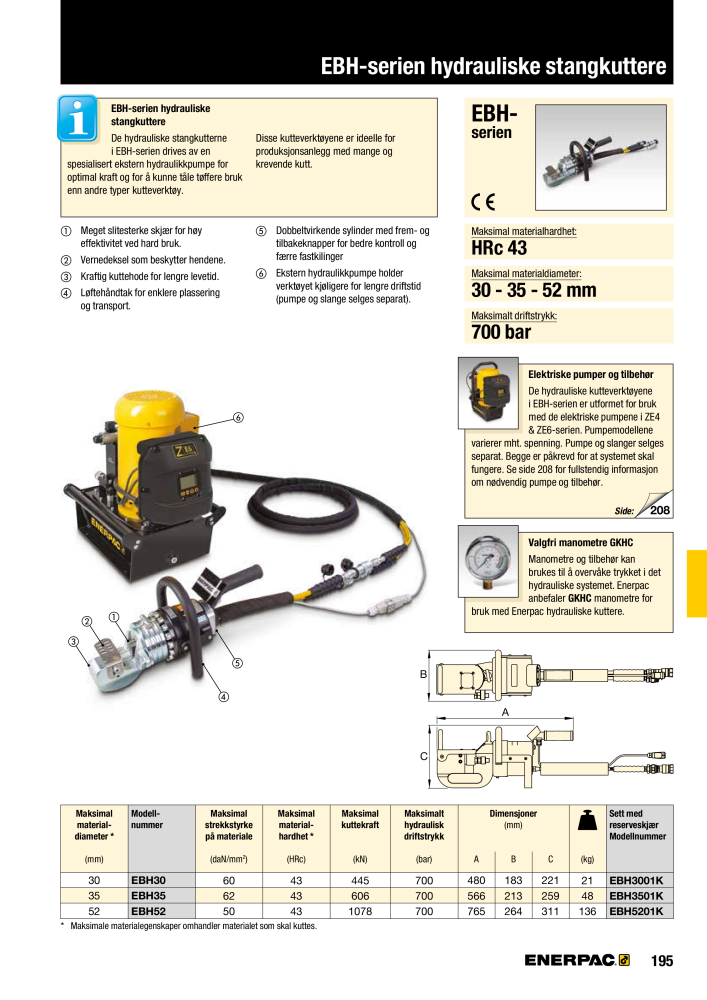 ENERPAC - INDUSTRIVERKTØY NR.: 21058 - Pagina 197