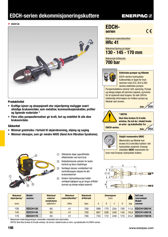 ENERPAC - INDUSTRIVERKTØY NEJ.: 21058 - Sida 200