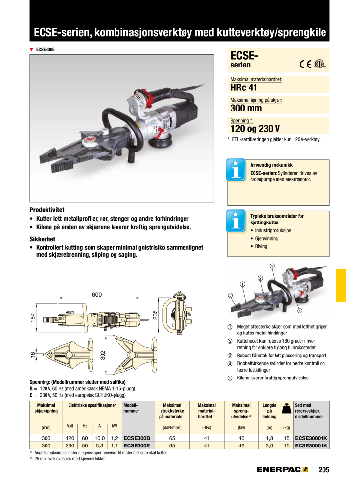 ENERPAC - INDUSTRIVERKTØY Nb. : 21058 - Page 207