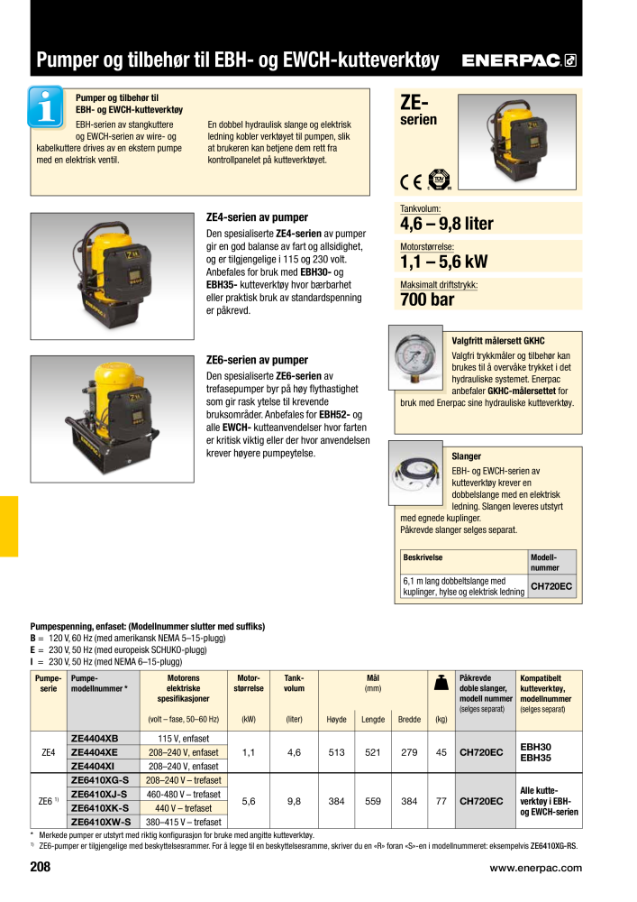 ENERPAC - INDUSTRIVERKTØY NR.: 21058 - Strona 210