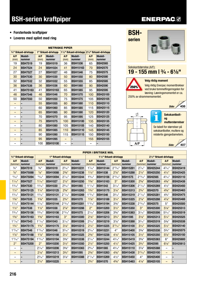 ENERPAC - INDUSTRIVERKTØY NEJ.: 21058 - Sida 218