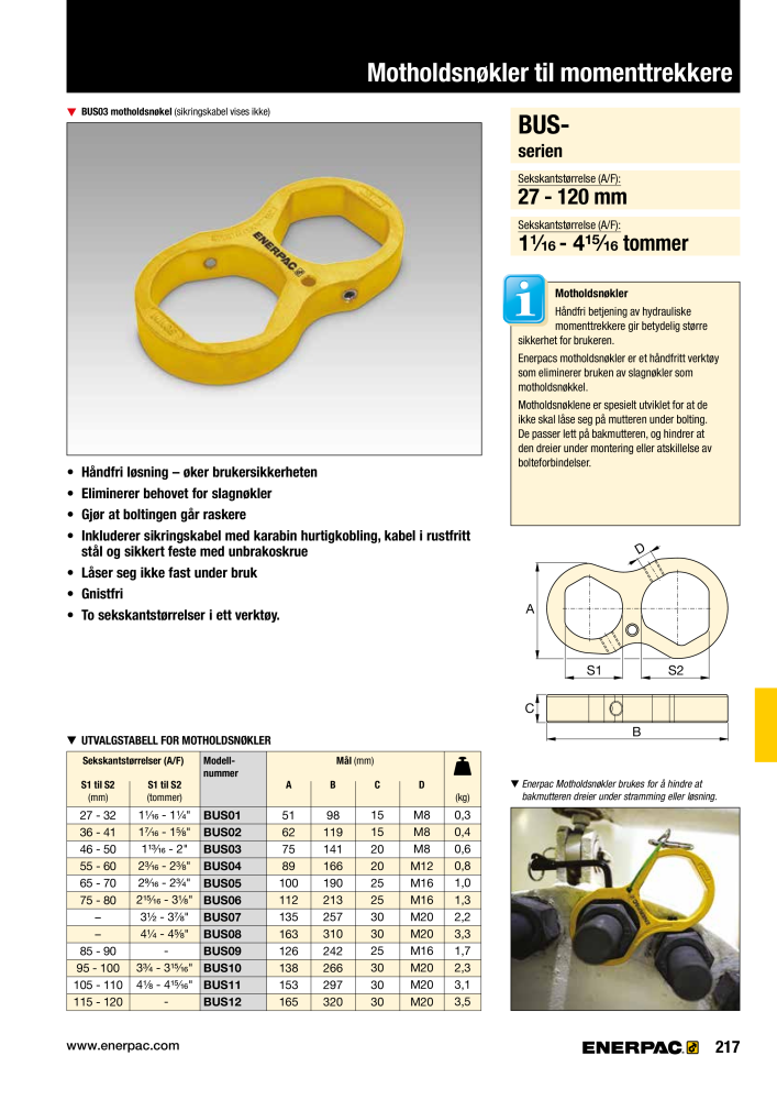 ENERPAC - INDUSTRIVERKTØY NR.: 21058 - Seite 219