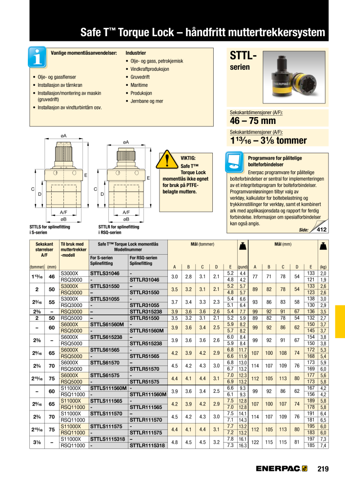 ENERPAC - INDUSTRIVERKTØY n.: 21058 - Pagina 221