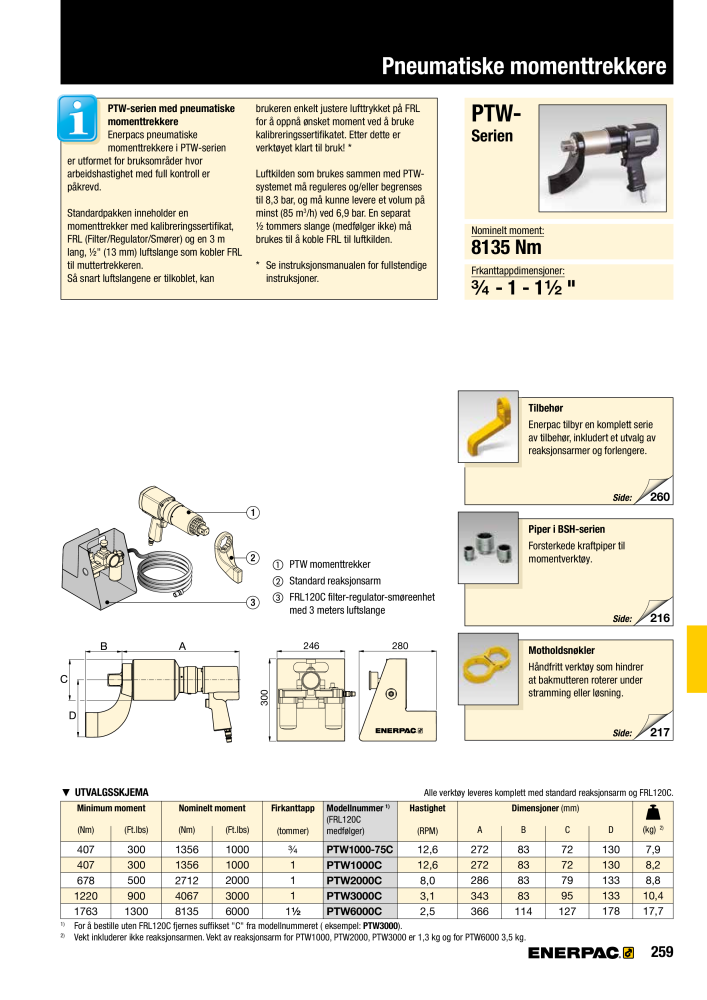 ENERPAC - INDUSTRIVERKTØY NR.: 21058 - Pagina 261