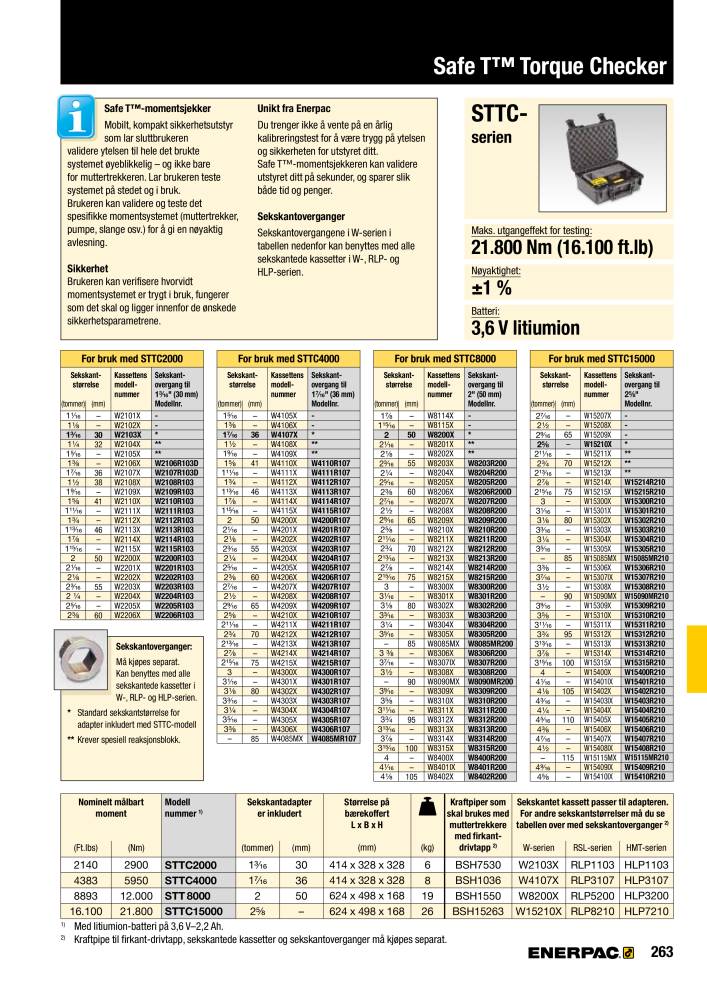 ENERPAC - INDUSTRIVERKTØY n.: 21058 - Pagina 265