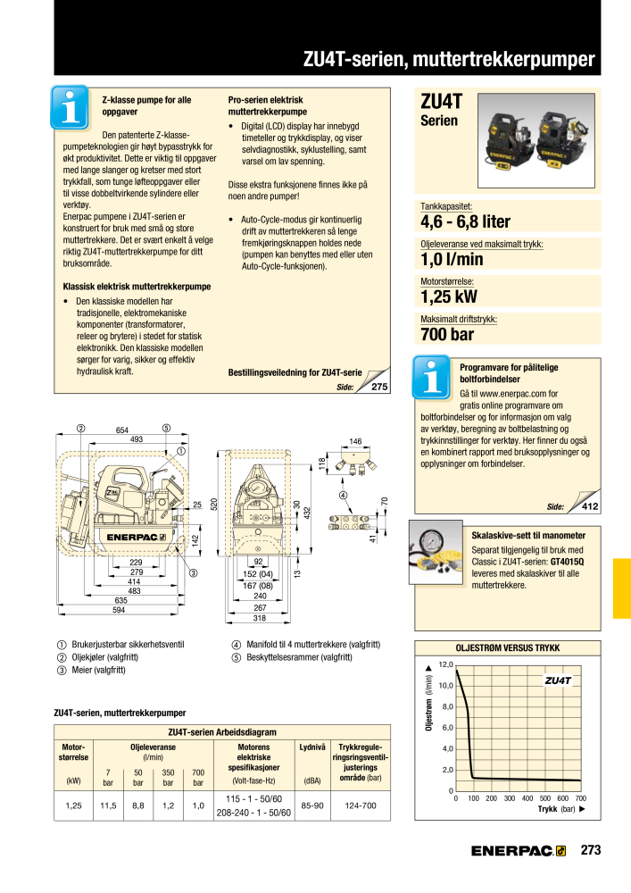 ENERPAC - INDUSTRIVERKTØY NR.: 21058 - Pagina 275