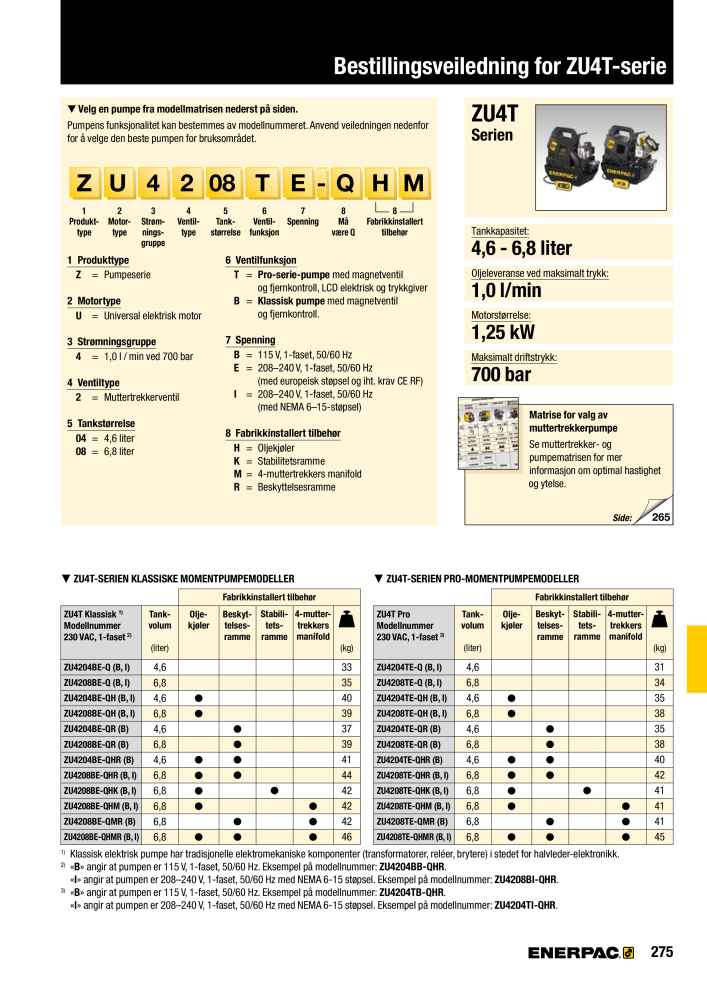 ENERPAC - INDUSTRIVERKTØY NEJ.: 21058 - Sida 277