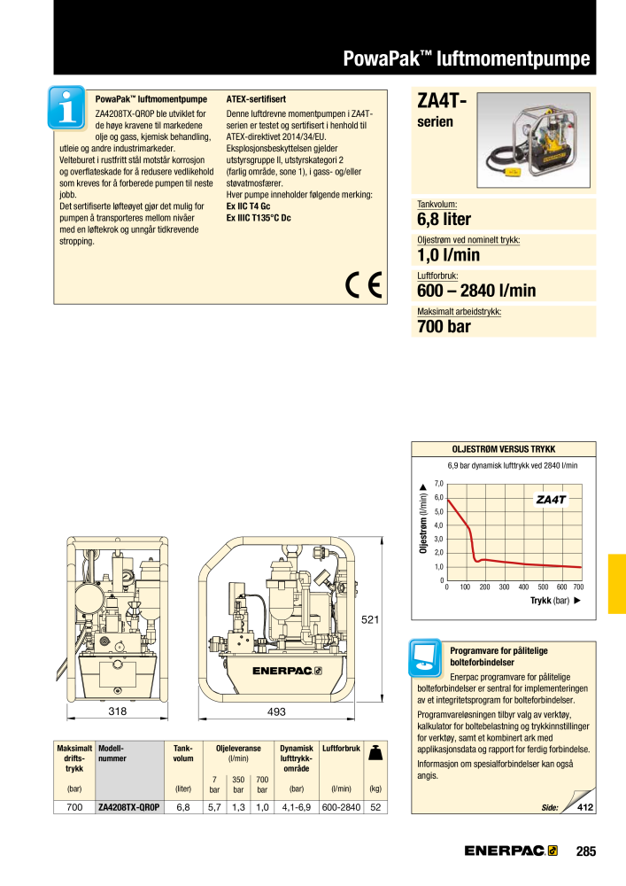 ENERPAC - INDUSTRIVERKTØY Nº: 21058 - Página 287