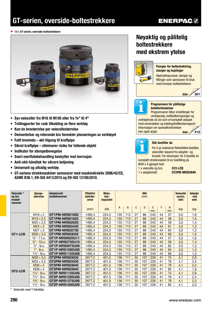 ENERPAC - INDUSTRIVERKTØY NEJ.: 21058 - Sida 292