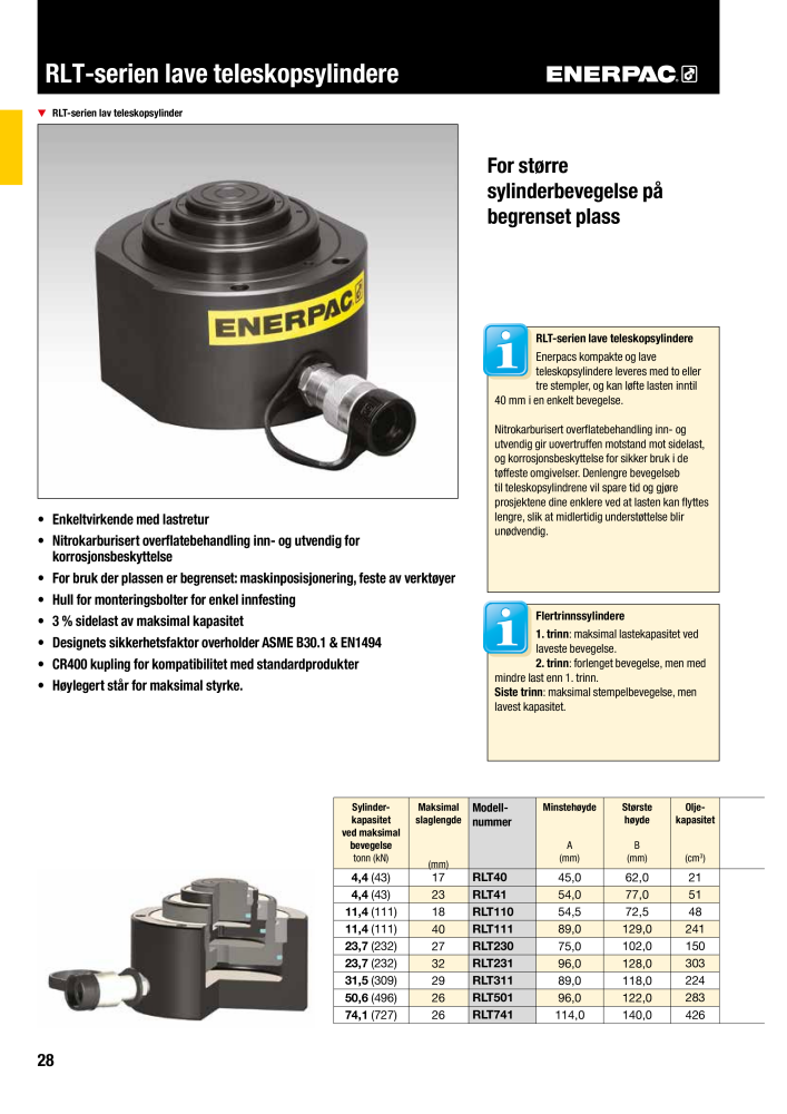 ENERPAC - INDUSTRIVERKTØY NR.: 21058 - Seite 30